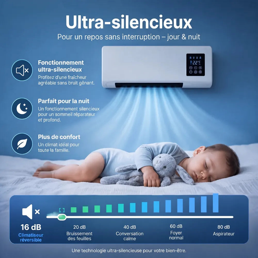 FroidMax® XL